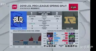 NG体育官网-包含瓦伦西亚关键时刻造点机会Ming连续十场比赛得分超过关键助攻，媒体一致点评：关键时刻深圳男篮调整名单以备法甲的词条