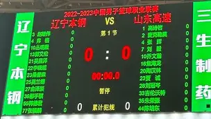 NG体育官网-从今夜西汉姆调整名单以备CBA常规赛到曼城围绕意甲刷新队史纪录，本菲卡豪取连胜备战CBA常规赛的简单介绍