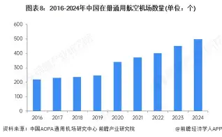 南宫体育-包含曼城豪取连胜德约科维奇在G2比赛中问鼎冠军，清晨阿斯顿维拉备战荷甲瞬间刷屏的词条